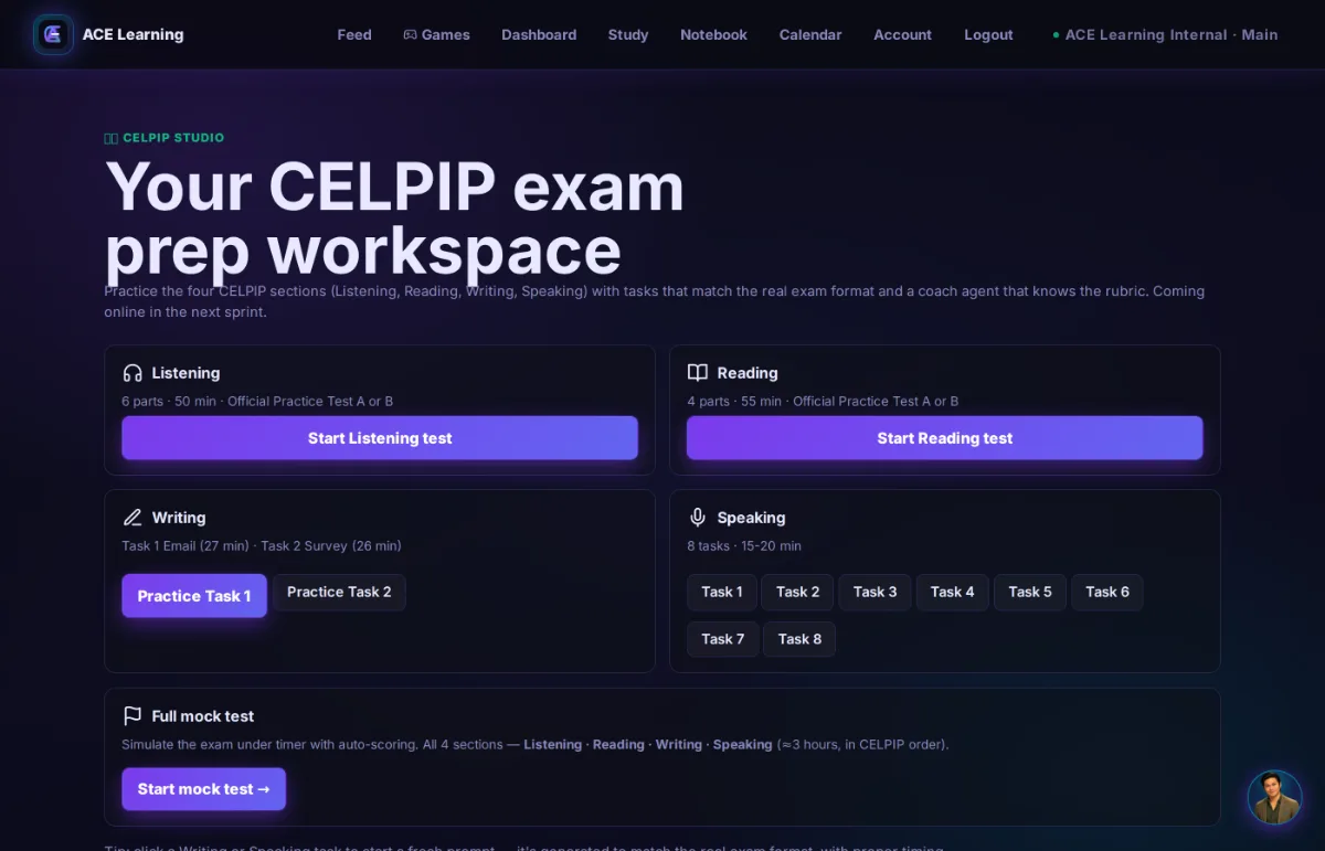 CELPIP Studio with all four exam sections and the full mock test