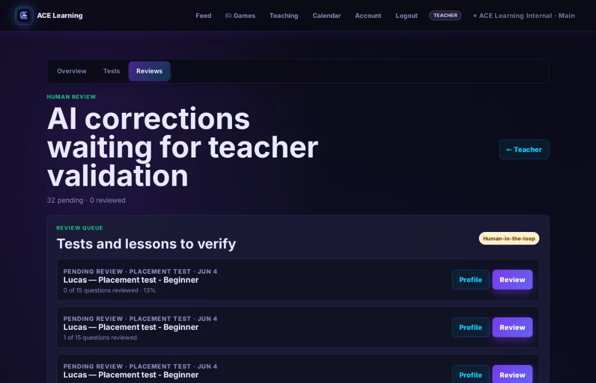 Review queue with AI corrections waiting for teacher validation